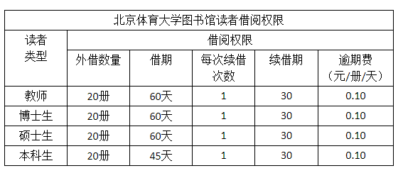 微信截图_20201223085810.png
