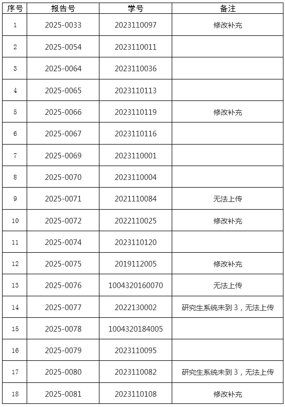 85cbdab5-d351-44be-a994-10ed82b3d71a.png