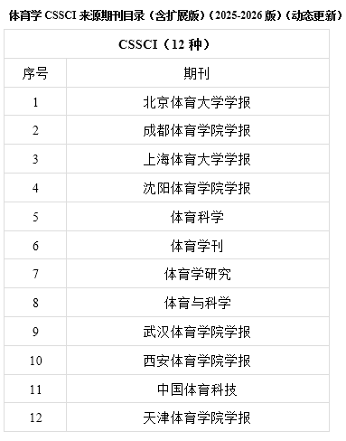 微信图片_20250929102222_254_175.png