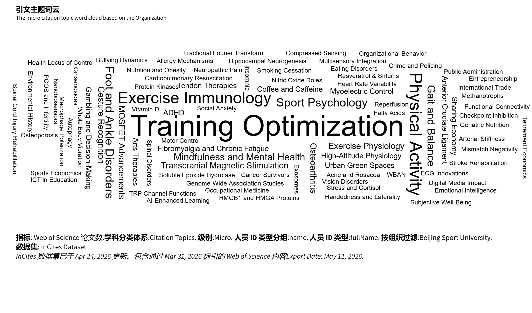 31a4b119056142869a055fde4e073f95.png 31a4b119056142869a055fde4e073f95.png