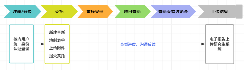 19c00b3b5e6e4998863cb1e22d9b158b.png 19c00b3b5e6e4998863cb1e22d9b158b.png